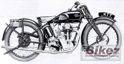 Velocette KTT 1944